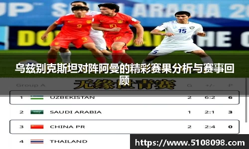 乌兹别克斯坦对阵阿曼的精彩赛果分析与赛事回顾