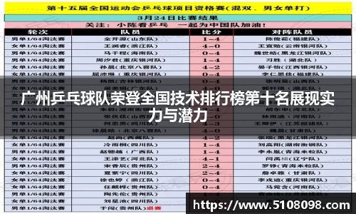 中欧体育