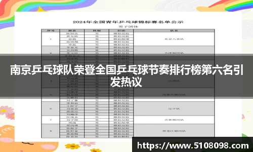 南京乒乓球队荣登全国乒乓球节奏排行榜第六名引发热议