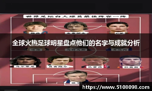 全球火热足球明星盘点他们的名字与成就分析