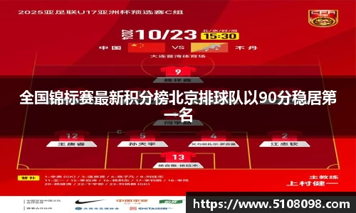 全国锦标赛最新积分榜北京排球队以90分稳居第一名