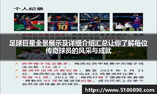 足球巨星全景展示及详细介绍汇总让你了解每位传奇球员的风采与成就