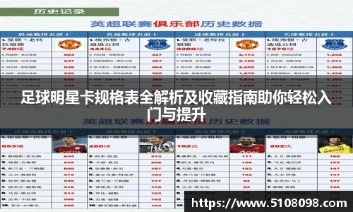 足球明星卡规格表全解析及收藏指南助你轻松入门与提升